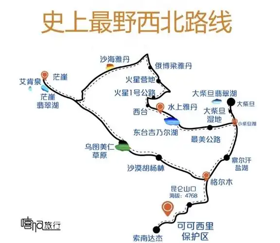 1-10.11国庆 青海大环线 可可西里