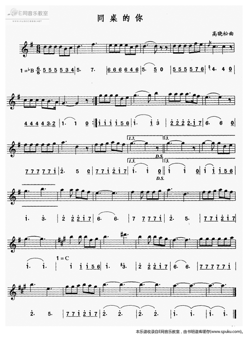 同桌的你 萨克斯谱 五线谱
