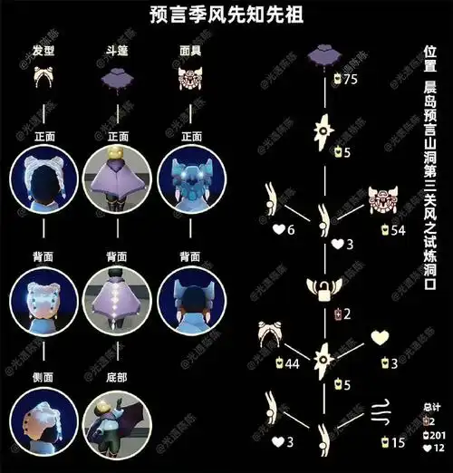 光遇##超话创作官