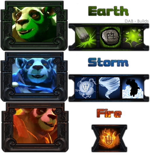 【合辑】英雄技能图标签名_dota2吧_百度贴吧