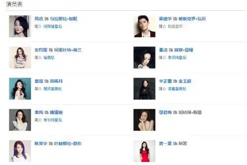 电视剧《如懿传》剧情介绍 演员表名单及角色介绍(图)