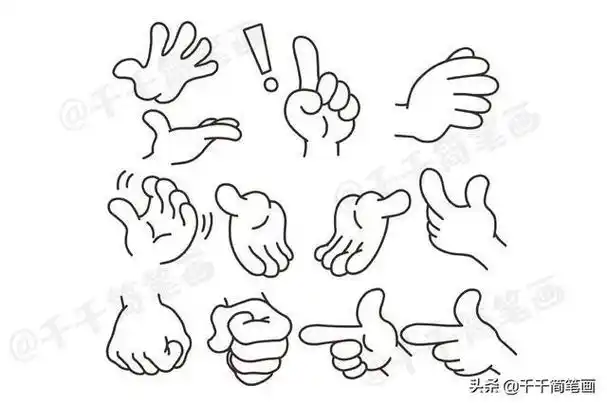 人物简笔画手幼儿手背简笔画手的画法简笔画儿童手的画法简笔画手简笔