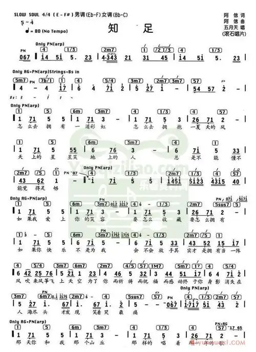 简谱 │ 知足(编配乐谱)