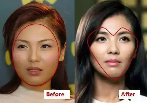 独家解析刘涛逆生长秘笈