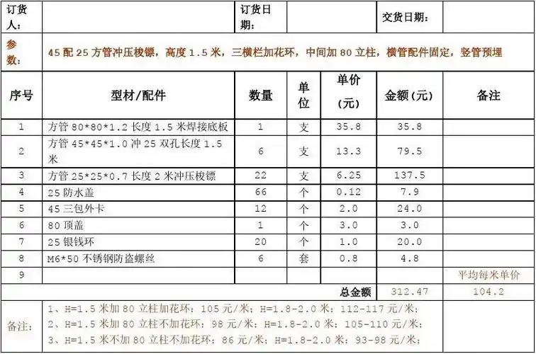 湖南远旺建材有限公司/锌钢围墙护栏报价单