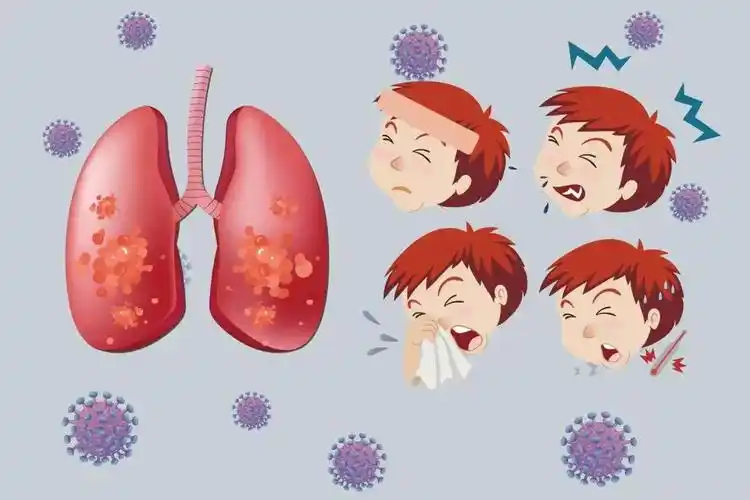 健康提示丨保护儿童与老人远离肺炎侵袭,你可以这么做