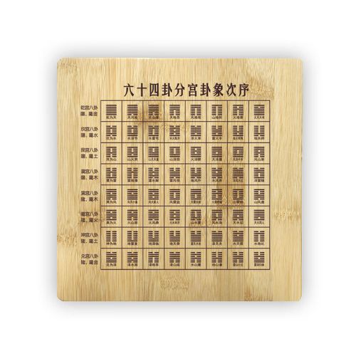 妙普乐 天干地支八卦盘 八卦九宫地盘象意盘摆件五行节气四象青龙白虎