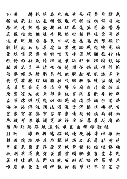 常用汉字3500 常用繁体字钢笔书法字体