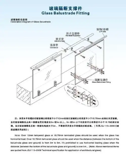 还有一种就是在地上做u型槽.玻璃落入槽中. 2 已赞过 已