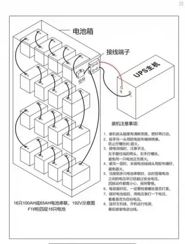 192vups电源 外接16块蓄电池安装图示-北京盛通力源科技有限公司