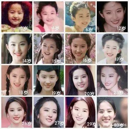 看了刘亦菲童年照,3→30岁进化史,才知道什么是从小美到大.