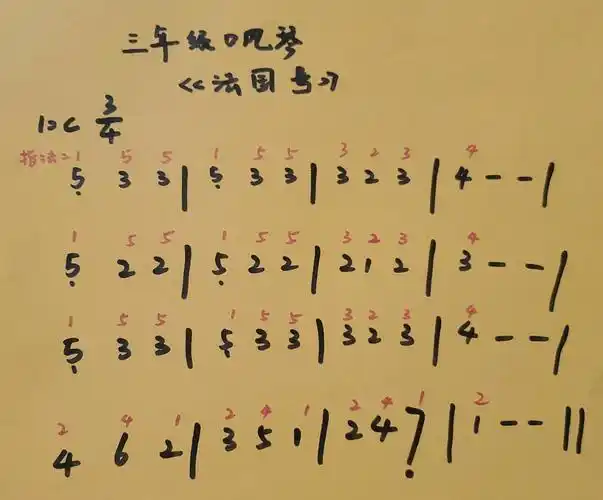 学习歌曲《法国号》        (1)按照曲谱,指法,结合视频,学习用口风琴