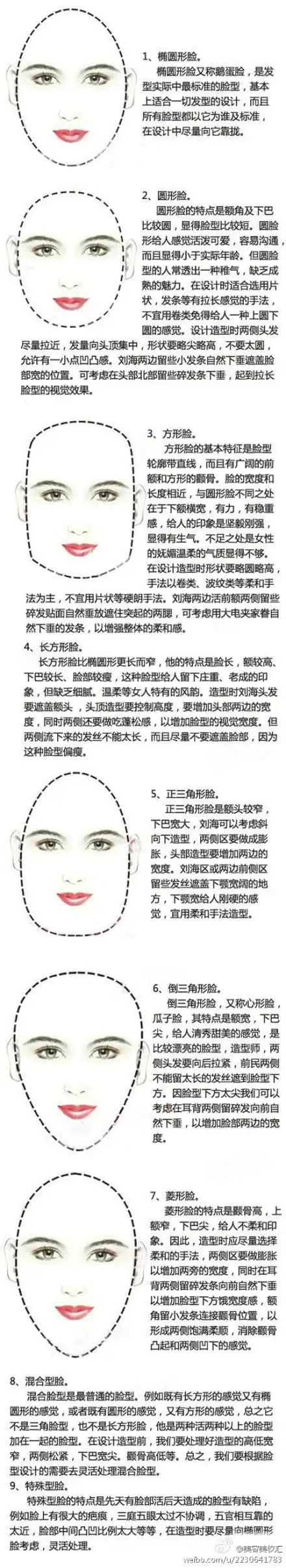 脸型可细分为九种1椭圆形脸2圆形脸3方形脸4长方形脸5正三角形脸6倒