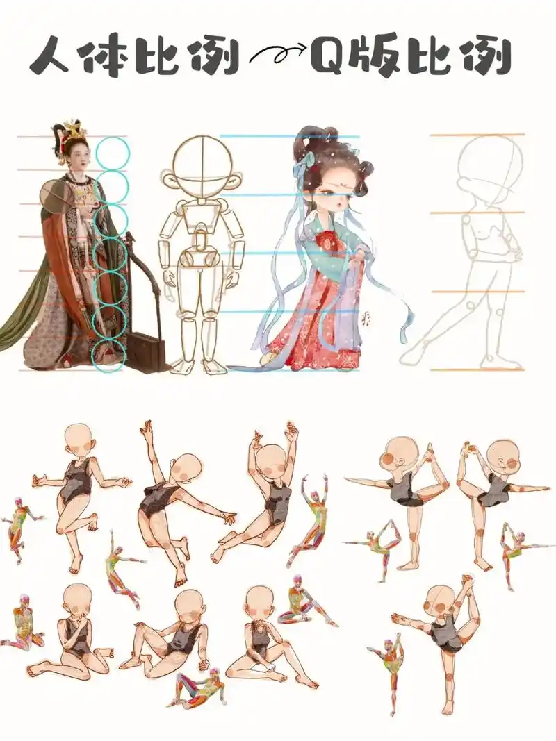 82新手小白q版古风人物人体比例教程来啦.#零基础学画画 #古 - 抖音