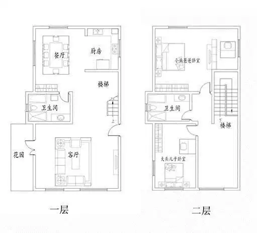 深扒大头儿子才是隐匿一线城市真正的富二代