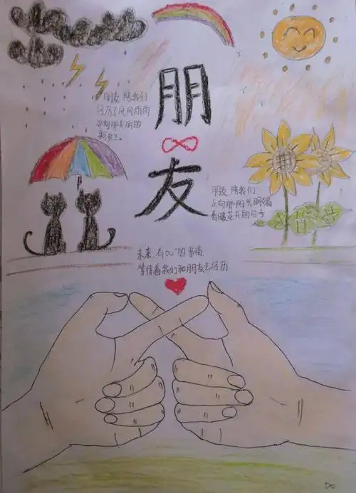 商院动态丨商学院成功开展感恩朋友说出我的爱心理海报制作大赛