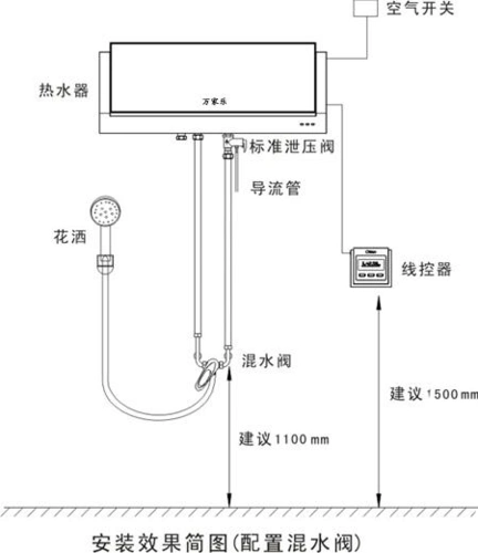 把万家乐电热水器买回家,安装好才能使用,为保证安全