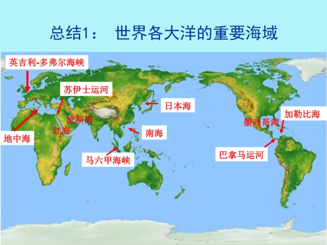 全球主要海域总结1.ppt