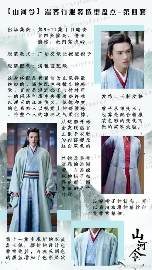 【山河令服装造型盘点】温客行04-06实在没想到这么多人喜欢服装盘点