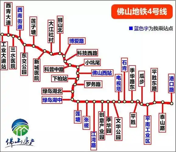 4号线3号线2号线1号线附轨道线路图佛山拟建9条地铁线路,其中包括在建
