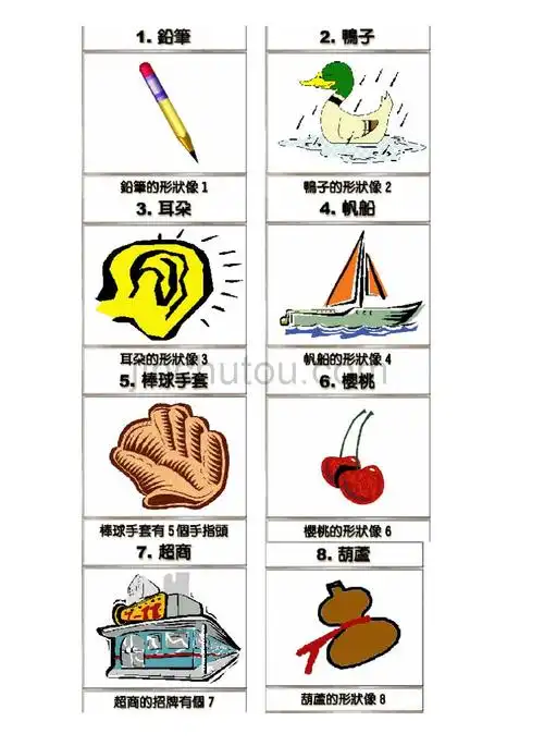 数字对应图像记忆法