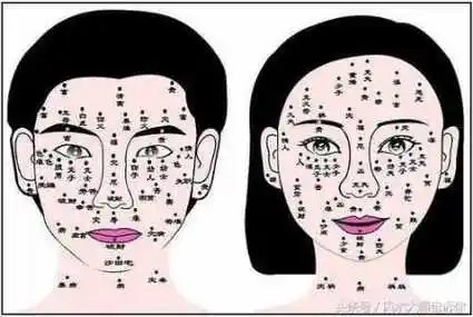 二婚的男人面相