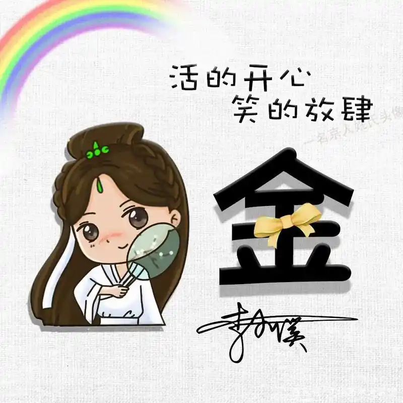 姓氏头像#姓氏头像 #专属姓氏头像 #姓氏谐音梗 #情侣姓氏 - 抖音