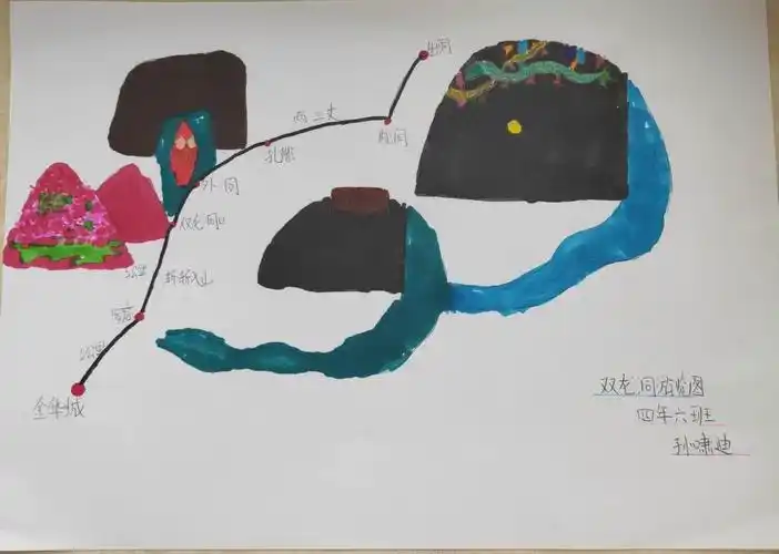 《记金华双龙洞》游览路线图