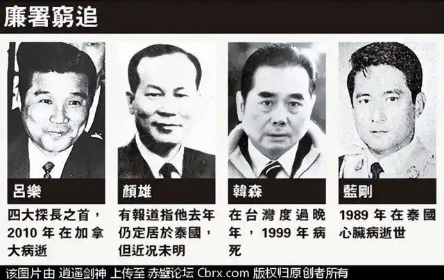 猖狂腐败,鱼肉百姓,尤其是纵横黑白俩道的四大探长(吕乐,蓝刚,韩深