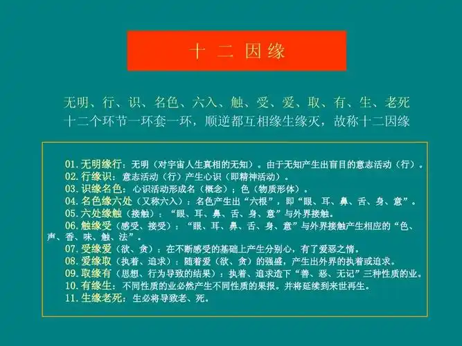 佛教的基本教义ppt