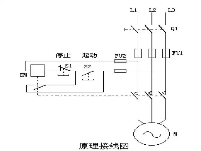 电动机控制回路图
