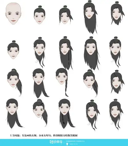 古风男性的发型设计