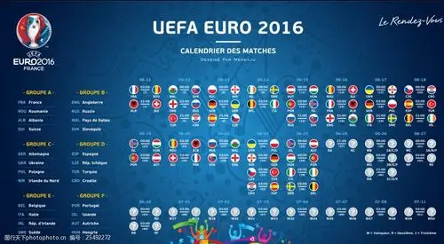 欧州杯对阵图图片