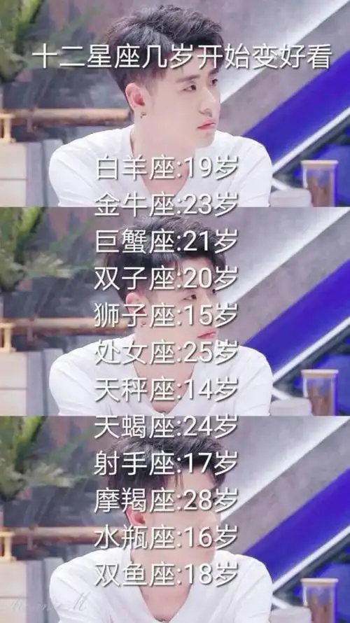 十二星座几岁时最漂亮十二星座几岁时会开始变好看