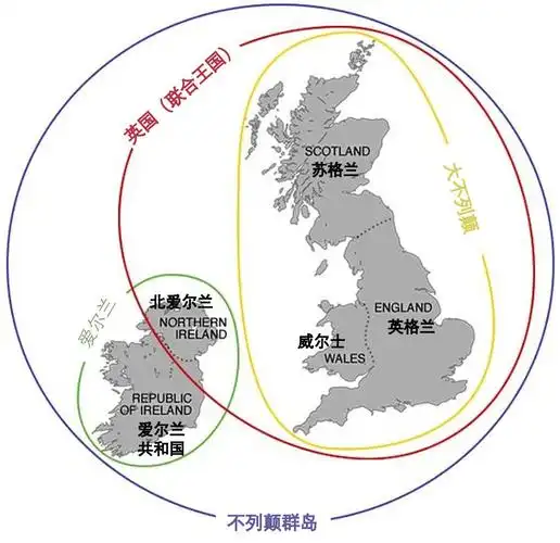 一. 从地理开始讲起:不列颠群岛和"大不列颠"