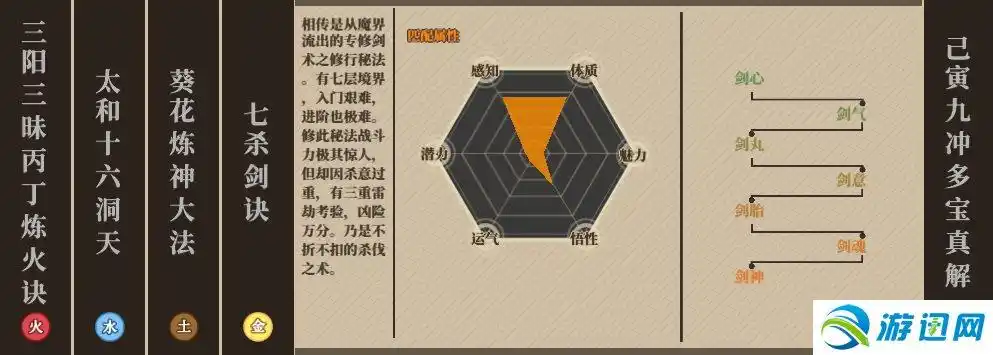 以上就是了不起的休闲模拟器功法修行系统介绍,玩家可以耐心等待游