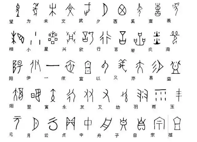 你的名字用甲骨文怎么写?_网易订阅