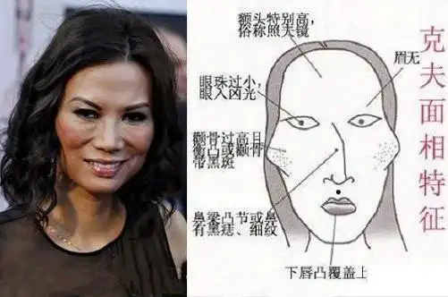 女人:六大克夫的面相特征