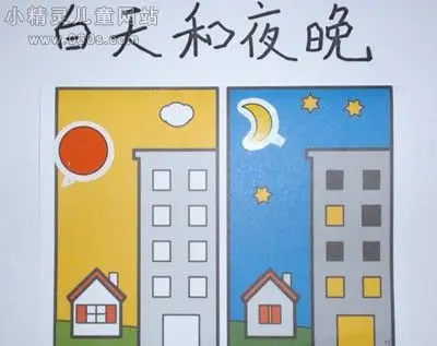 故事导入   1,教师讲述故事《贪睡的猫头鹰》,激发幼儿认识白天,黑夜