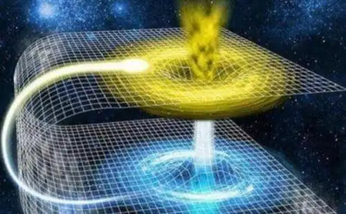 根据爱因斯坦的广义相对论,四维空间是三维空间加上时间这一唯独,然后