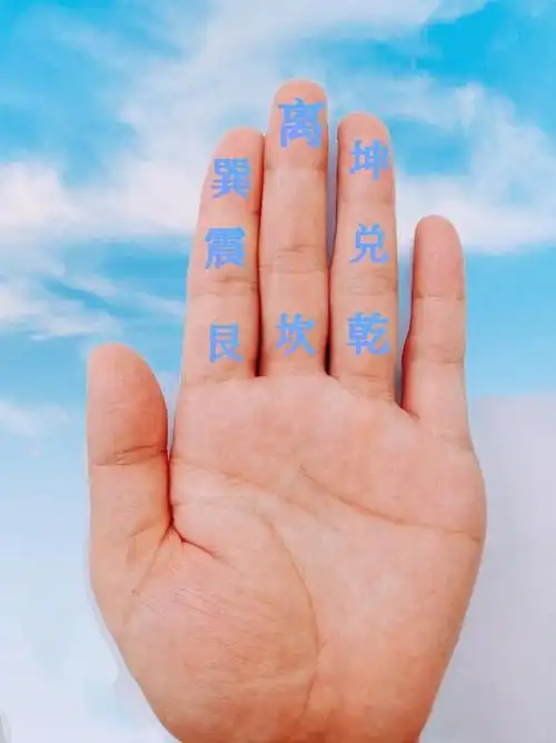 你的手上也有八卦图