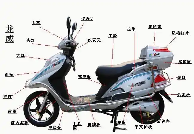 红运龙威电动车塑件/配件/外壳 大灯总成 适用艾玛荣威绿驹中华韵