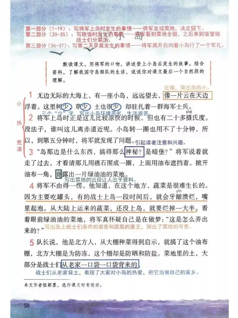 五上第15课《小岛》课堂笔记 #小学语文# #课堂笔记# #语文笔记