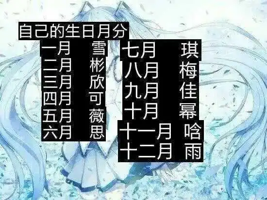 十二星座的仙界身份(十二星座的仙界身份排名)