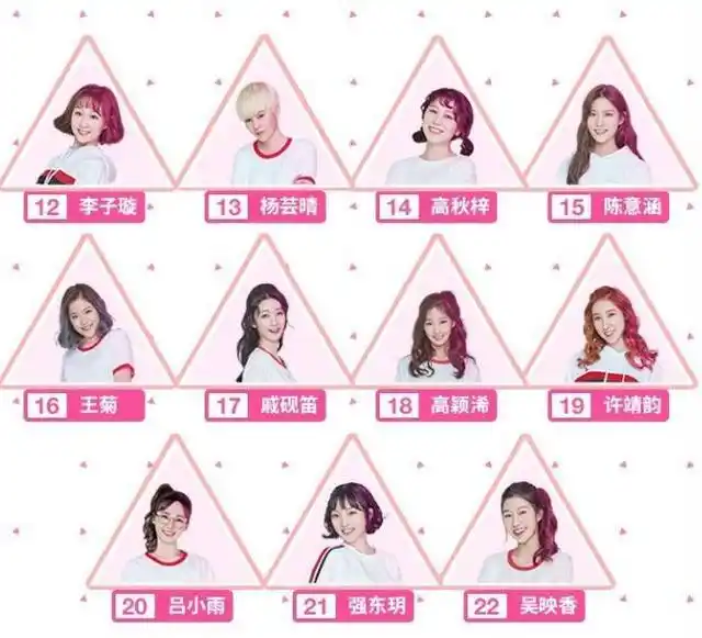 《创造101》她排名1天内跃升5位,有望以黑马之势卡位出道?