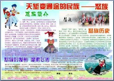 我相关怒族的手抄报团结民族的手抄报