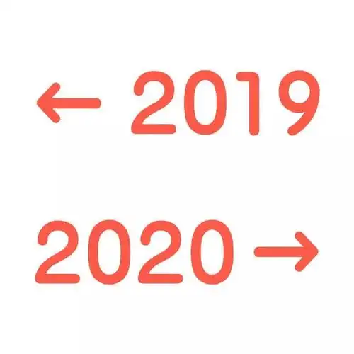 朋友圈2017← 和→2019配图