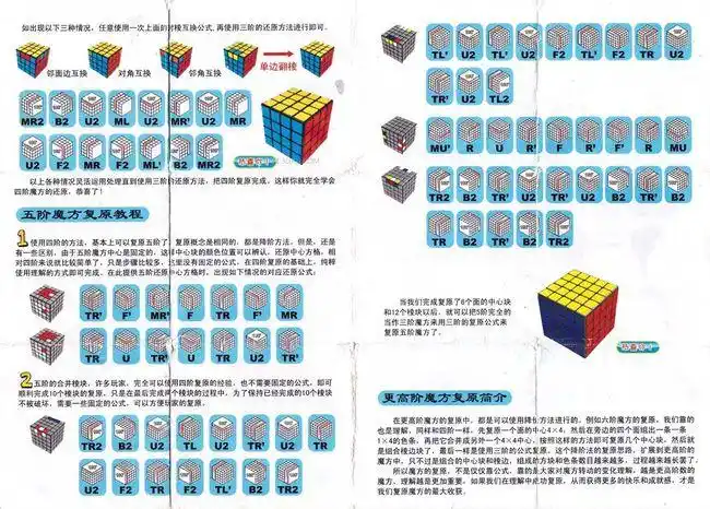 魔方|解读四阶"降阶法"和"yau"