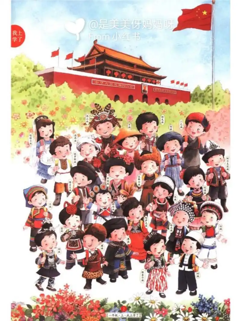 一年级上册语文|56个民族 小学一年级课本56个民族参照图 56个民族的