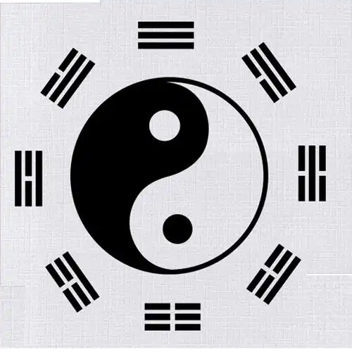 天南兄弟太极阴阳先天后天伏羲八卦图玻璃防水贴纸墙贴画家居个性窗花